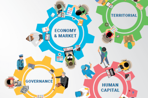 Unions of Municipalities as Enablers of Local Economic Development 2022-Al Fayhaa