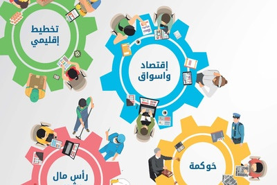 الاتحادات البلدية كعنصر تمكين للتنمية الاقتصادية المحلية - اتحاد بلديات قضاء صور